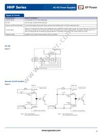 HHP650PS48 Datasheet Page 4