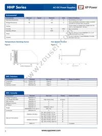 HHP650PS48 Datasheet Page 5