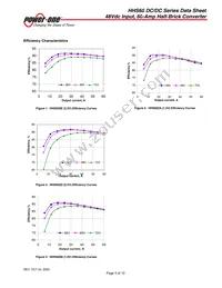 HHS60ZE-NT Datasheet Page 5