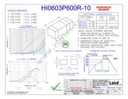 HI0603P600R-10 Cover
