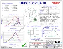 HI0805O121R-10 Datasheet Cover