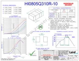 HI0805Q310R-10 Datasheet Cover