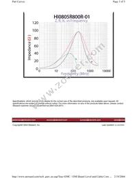 HI0805R800R-01 Datasheet Page 3