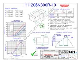 HI1206N800R-10 Datasheet Cover