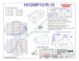 HI1206P121R-10 Datasheet Cover
