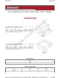 HI1206T161R-00 Datasheet Cover