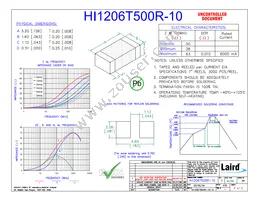 HI1206T500R-10 Datasheet Cover