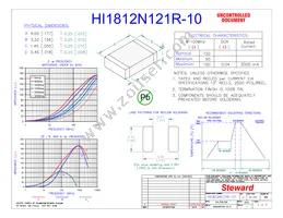 HI1812N121R-10 Datasheet Cover