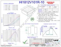 HI1812V101R-10 Datasheet Cover