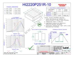 HI2220P251R-10 Datasheet Cover