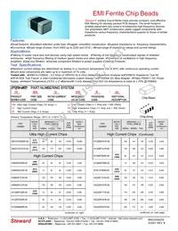 HI2220R181R-00 Datasheet Cover