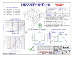 HI2220R181R-10 Cover