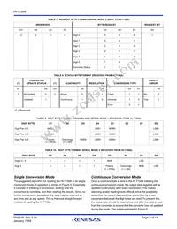 HI3-7159A-5Z Datasheet Page 9