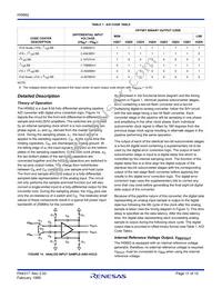 HI5662/6IN Datasheet Page 11