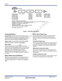 HI5714/7CB-T Datasheet Page 11
