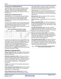 HI5731BIB-T Datasheet Page 12