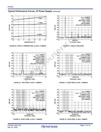 HI5760IA-T Datasheet Page 11