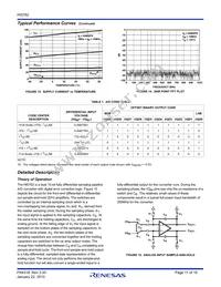 HI5762/6INZ Datasheet Page 11