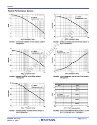 HI5805BIBZ Datasheet Page 6