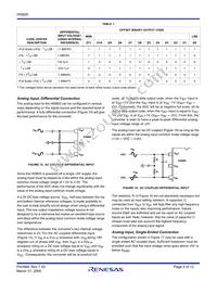 HI5805BIBZ Datasheet Page 9