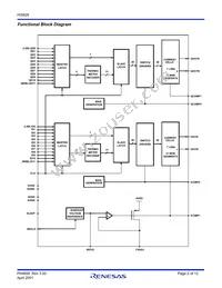 HI5828IN Datasheet Page 2