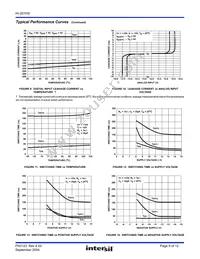HI9P0201HS-9 Datasheet Page 9
