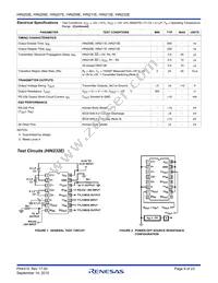 HIN202EIBNZ-TR5661 Datasheet Page 9