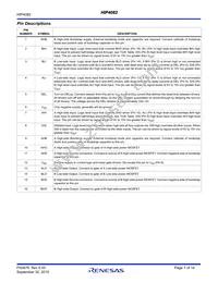 HIP4082IBZTR5676 Datasheet Page 7