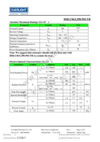 HIR-C06/L298-P01/TR Datasheet Page 4