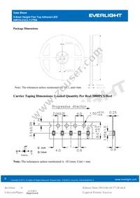 HIR19-21C/L11/TR8 Datasheet Page 8