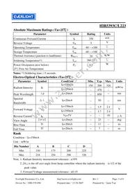 HIR5393C/L223 Datasheet Page 3