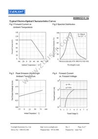 HIR8323/C16 Datasheet Page 4