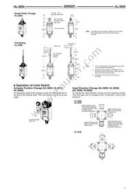 HL-5500 Datasheet Page 5