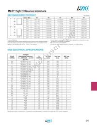 HL02120GTTR Datasheet Page 2