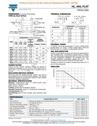 HL02409Z1K500JJ Datasheet Page 2