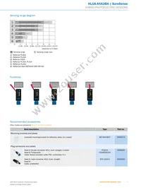 HL18-A4A3BA Datasheet Page 7