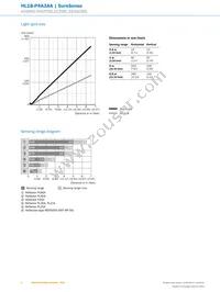 HL18-P4A3AA Datasheet Page 6