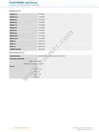 HL18-P4B3BA Datasheet Page 4