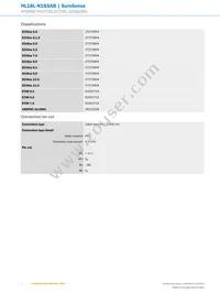 HL18L-N1G5AB Datasheet Page 4