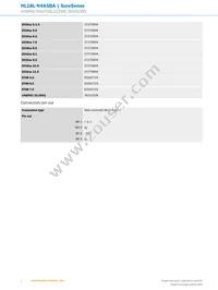 HL18L-N4A5BA Datasheet Page 4
