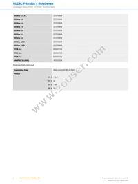 HL18L-P4A5BA Datasheet Page 4