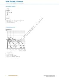 HL18L-P4A5BB Datasheet Page 6