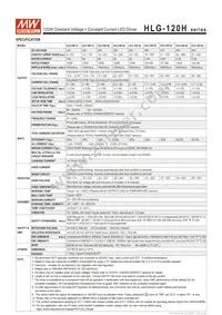 HLG-120H-20 Datasheet Page 2