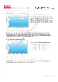 HLG-240H-C700A Datasheet Page 6