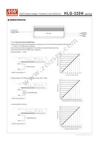 HLG-320H-54C Datasheet Page 4