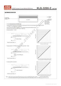 HLG-320H-C1050B Datasheet Page 4