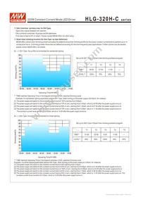 HLG-320H-C1050B Datasheet Page 5