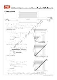 HLG-600H-20B Datasheet Page 4