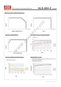HLG-60H-C700B Datasheet Page 6