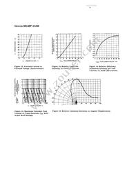 HLMP-1550 Datasheet Page 6